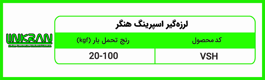 لرزه گیر اسپرینگ هنگر